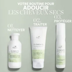 Wella Professionals Shampooing régénérant pour cuirs chevelus normaux à gras Renewing Elements 500ml Outlet