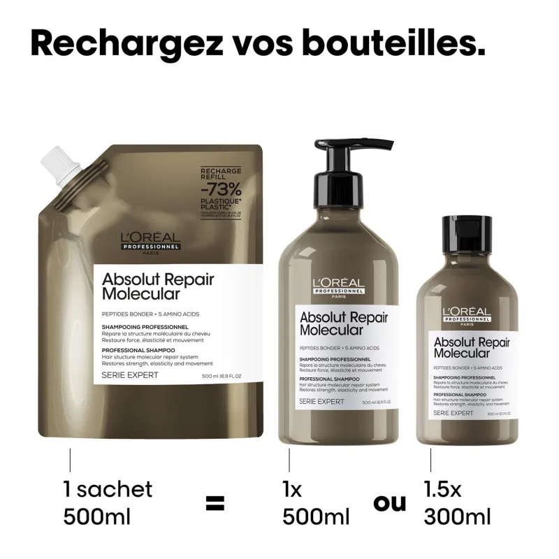 L’Oréal Professionnel Paris Shampooing réparateur Absolut Repair Molecular recharge 500ml Best