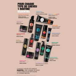 Eugene Perma Professionnel Shampooing réparateur Essentiel Keratin Outlet