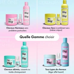 Uniikon Shampooing The One Discount