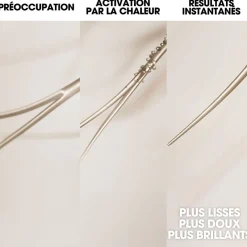 Ghd Soin anti-pointes fourchues Rehab Sale