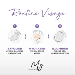 My Soin contour des yeux Online