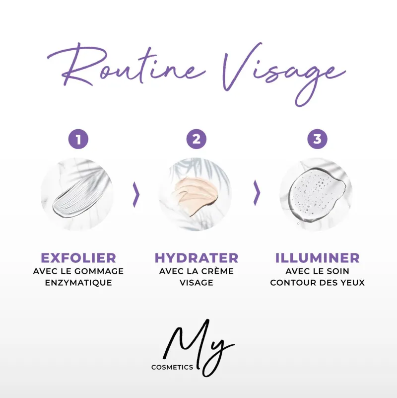 My Soin contour des yeux Online