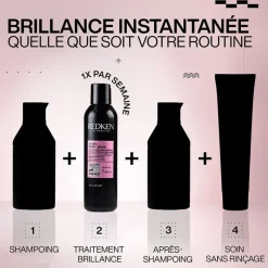 Redken Soin gloss Acidic Color Gloss Outlet