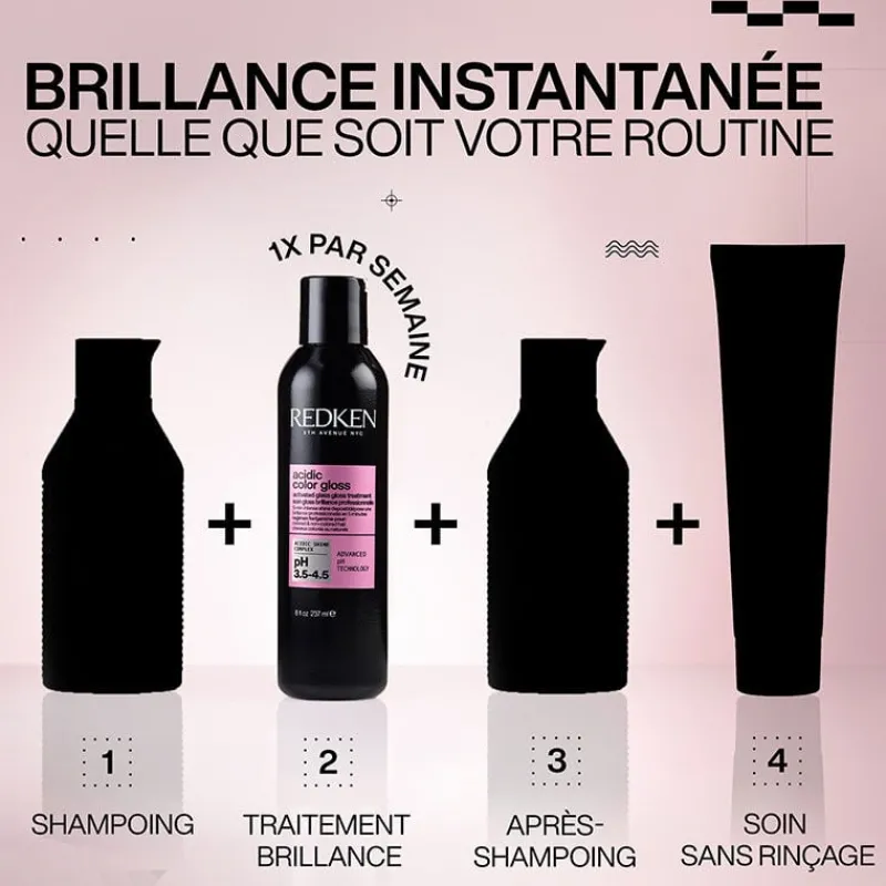 Redken Soin gloss Acidic Color Gloss Outlet