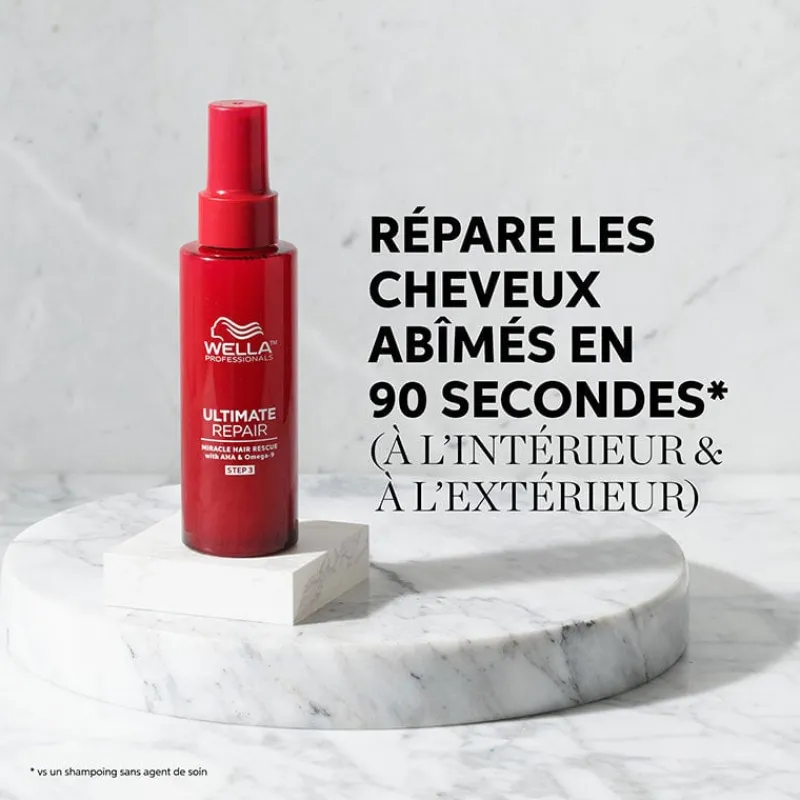 Wella Professionals Soin miracle revitalisant Ultimate Repair 30ml Best