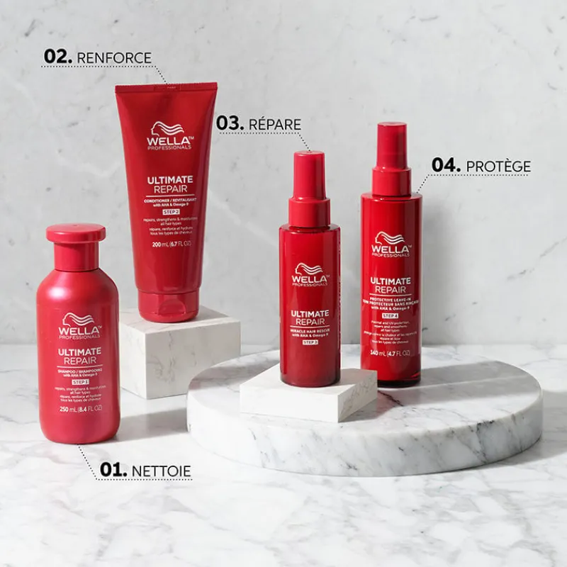 Wella Professionals Soin protecteur sans rinçage Ultimate Repair