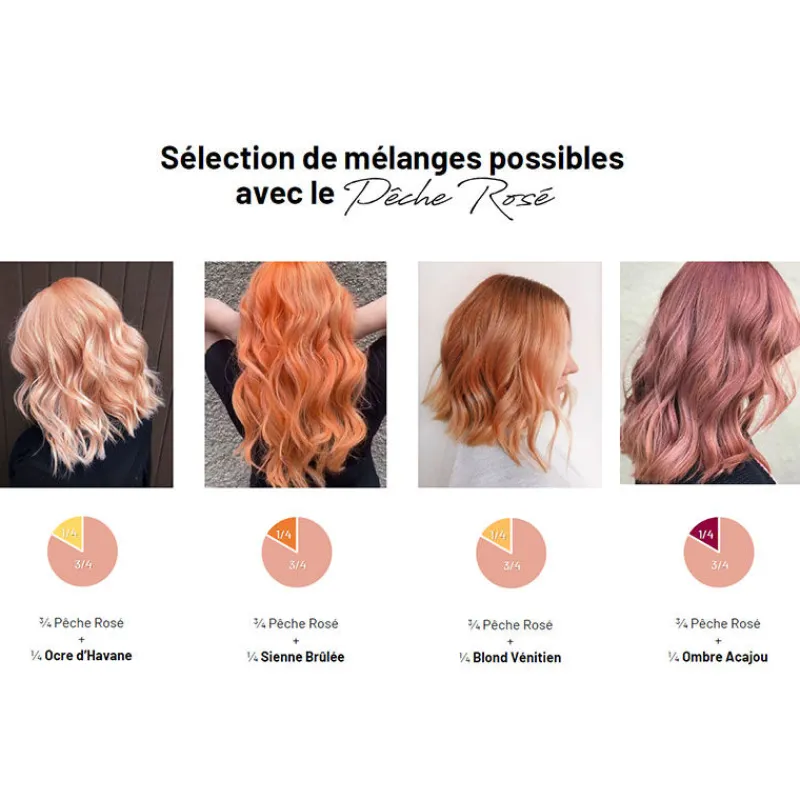 Patrice Mulato Soin repigmentant cheveux naturels ou colorés pêche rosé