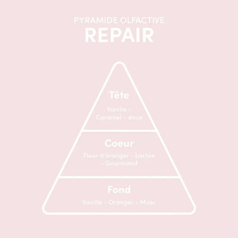 Myriam.K Paris Spray thermo-protecteur Repair Thermo Outlet