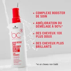 Schwarzkopf Professional Spray-baume cheveux abîmés BC Repair Rescue 200 ml Online