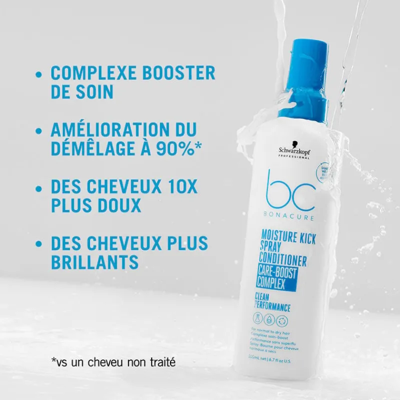 Schwarzkopf Professional Spray-baume hydratant cheveux normaux à secs BC Moisture Kick 200 ml Discount