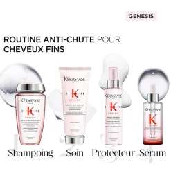 Kérastase Sérum anti-chute fortifiant Genesis New