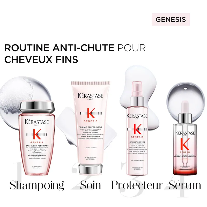 Kérastase Sérum anti-chute fortifiant Genesis New