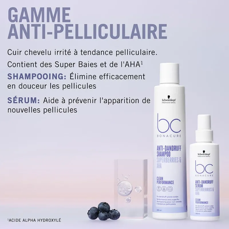 Schwarzkopf Professional Sérum anti-pelliculaire BC Scalp Hot