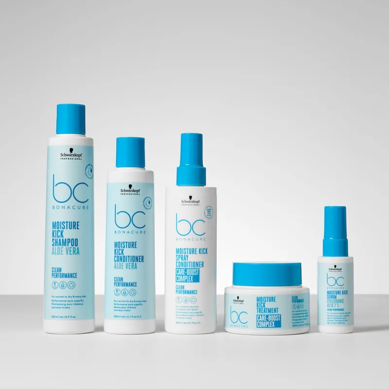 Schwarzkopf Professional Sérum hydratant BC Moisture Kick Discount