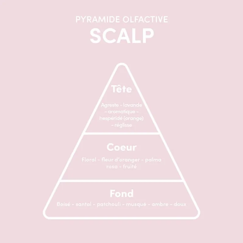 Myriam.K Paris Sérum pousse cheveux Scalp Growth Hair Best