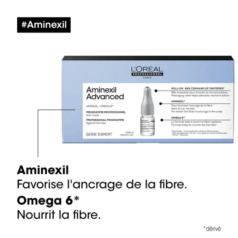 L’Oréal Professionnel Paris Traitement anti-chute Aminexil 42 ampoules de 6ml New